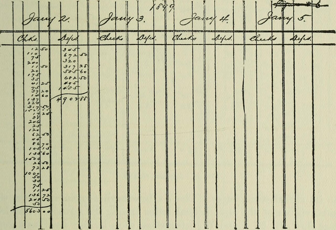 Handwritten ledger page with columns headed Checks and Deposits under January date headings, dated 1849